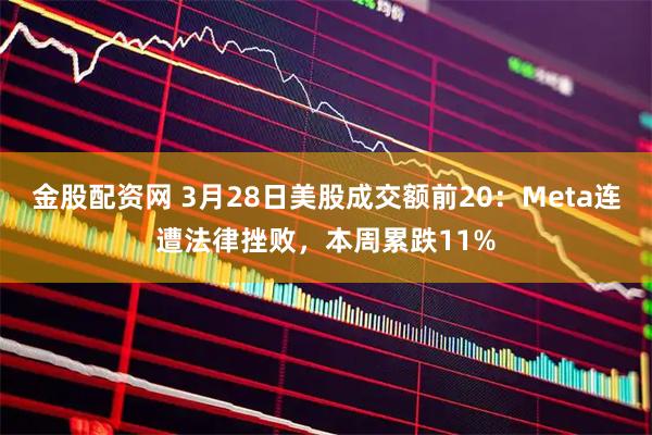 金股配资网 3月28日美股成交额前20：Meta连遭法律挫败，本周累跌11%